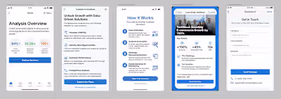 First iterations coming good!