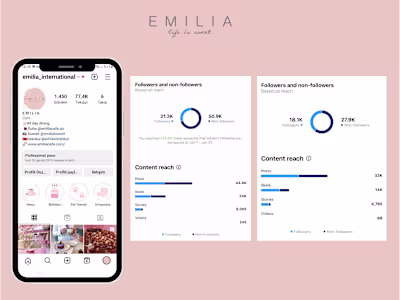 Social media coordinator
