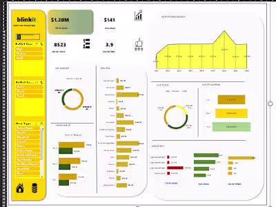Data Analysis in Excel