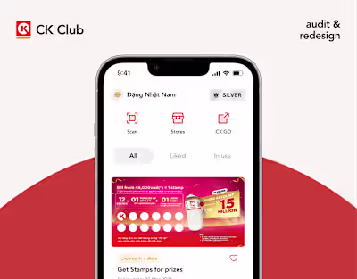 CK Club Mobile App | Audit & Redesign