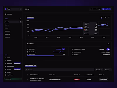 Enterprise-Ready UX for Security at Scale