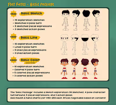 Basic character design package rate breakdown -