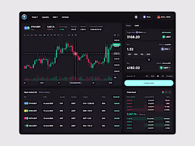 Crypto trading platform