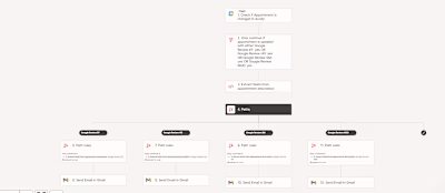 Booking system and reminder setup for dental clinic