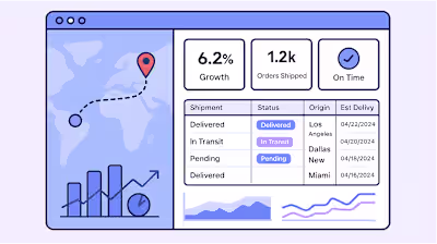 Xportel Logistics SaaS Platform Development