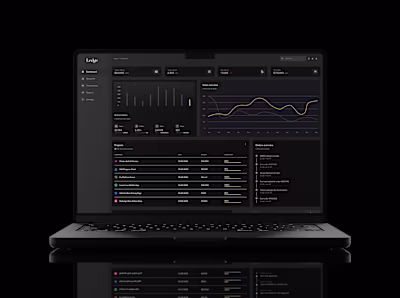 Financial dashboard for Ledge. Track
