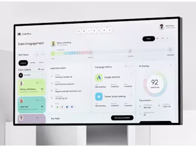 SalesFlow: Achieving 93% Conversions with Seamless Design