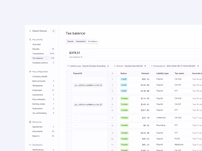 Check Payroll Platform