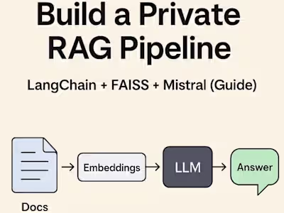 Local RAG Pipeline Development for 1artifactware