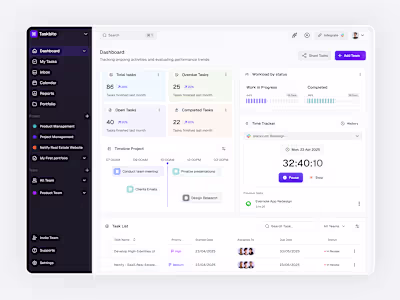 A clean and minimal Task Management Dashboard UI designed fo...