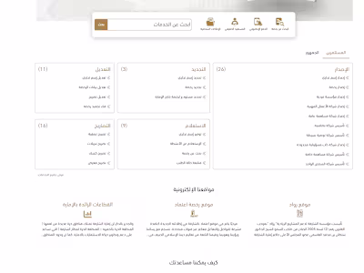 Case Study Sedd by M Zahid Sher Sial on Dribbble