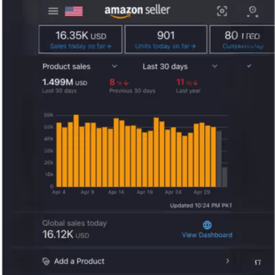 Amazon PPC