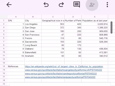 Research on Parks and Cities in California