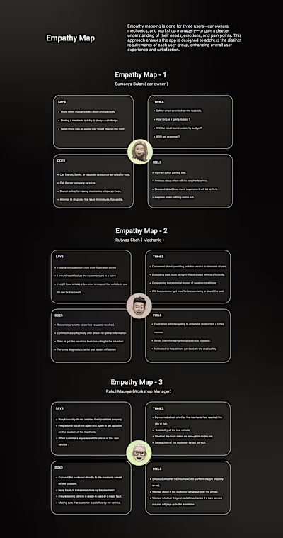 Mechinmin - Roadside Assistance App | UI UX :: Behance