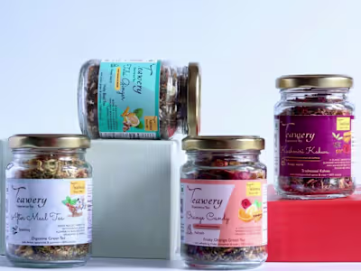 Sample Work for Fashion and FMCG Industry