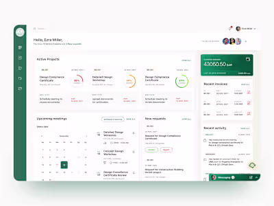 Diriyah Gate ‍Development Authority: Dashboard