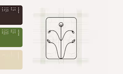Branding in a glimpse
