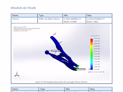 Analysis of a spring clamp