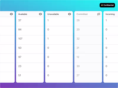 Shopify Inventory Column Picker Development