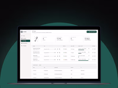Developer Productivity Platform