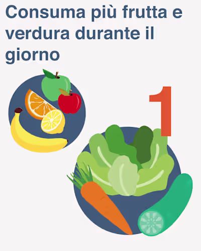 Italian Dietitian's Instagram