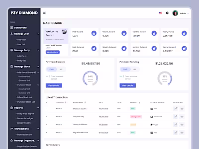 Admin Dashboard UI/UX Design for Business Management