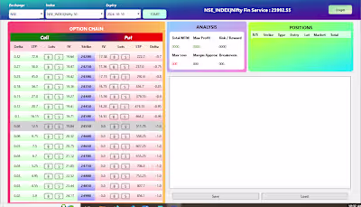 Stock Strategy Tester