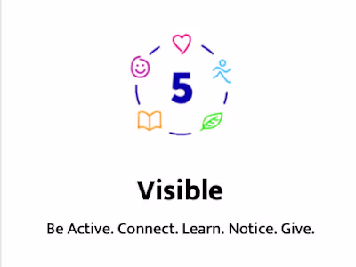 Mental Wellbeing App for children