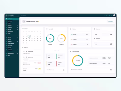 Design and Implementation of a Modern CRM Tool for OmniSafe