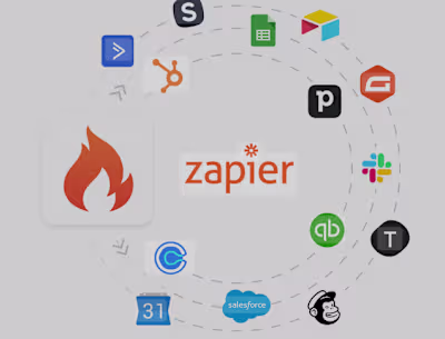 Calendar, Forms & Workflow Automation Specialist