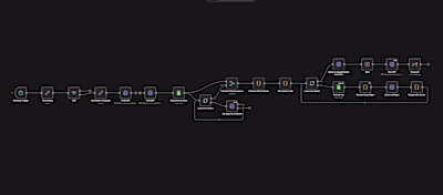 Automated Multi-Currency Stock Portfolio Tracker