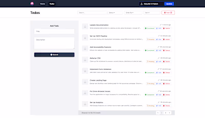 Laravel Livewire To-Do Application Development