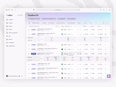 Outlier Web – Sports betting platform for player data analytics