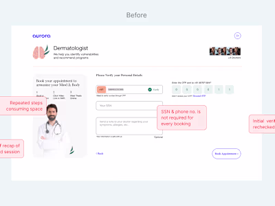 UX/UI Design for Norway's Online Healthcare Platform: Aurora