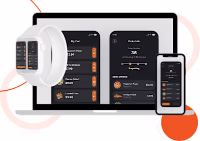 I designed a modern and