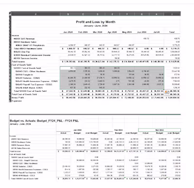 Actual V/s Budget Comparison