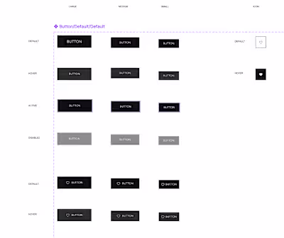 Buttons for a design system. Built in Figma.