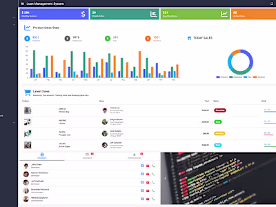 Dashboard Development