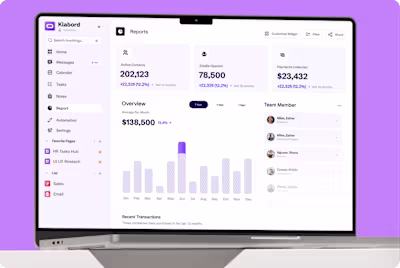 Project Management & Collaboration Dashboard for Klabord