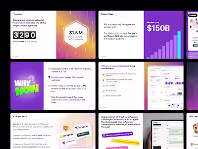 High-Impact Pitch Deck for Fundraising & Investor Presentations