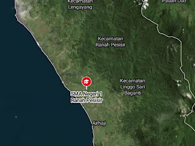 Making some blueprint project