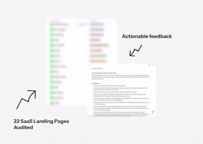 SaaS Landing Page Conversion Audits