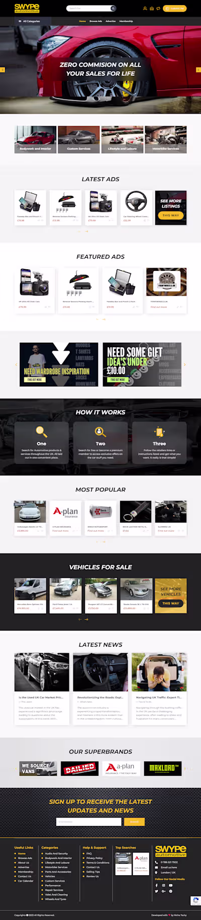 Swype Automotive: Advanced Ads Listing Website Custom Dashboard