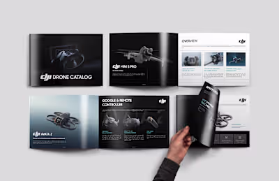 Drone Catalog Design.
What do you