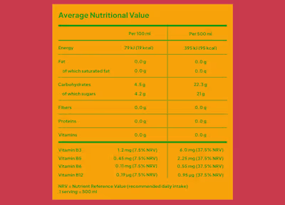 For lovers of typography and