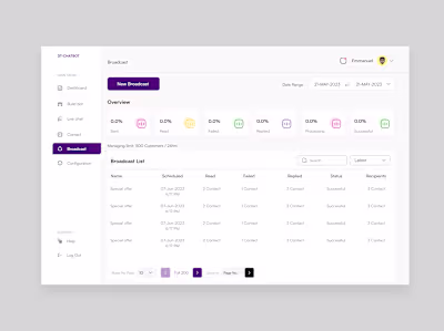 here is a chatbot builder screen and a broadcast screen i cr...
