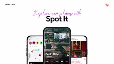 Spot It Application