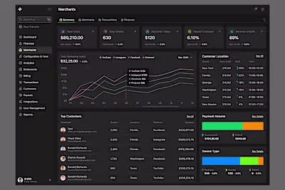 Merchant Dashboard | SaaS Product
