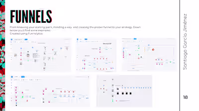 Online Funnel Creation