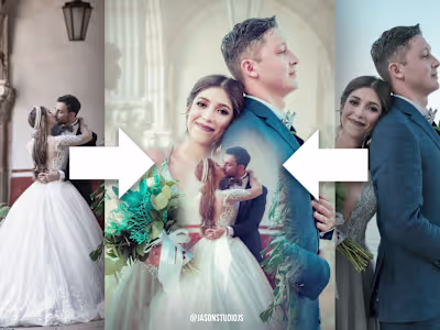 Tailored Photo Manipulation for Special Occasions